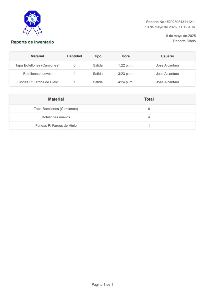 reporte de inventario