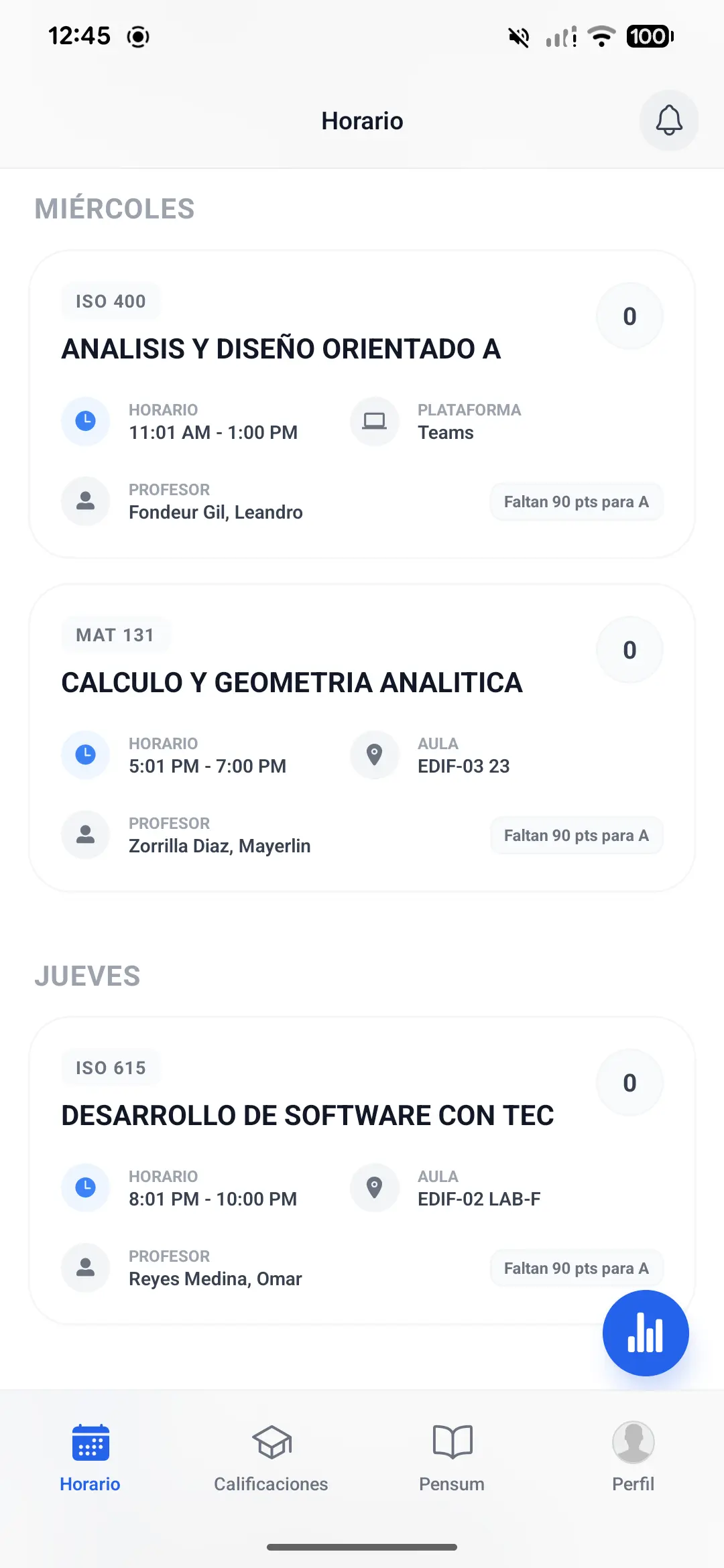 Pantalla de Horario